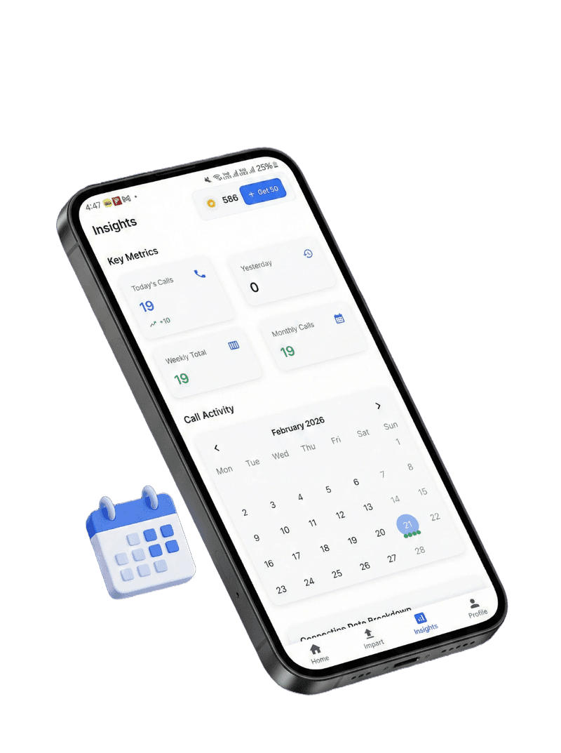 Dial Master Call Insights Feature