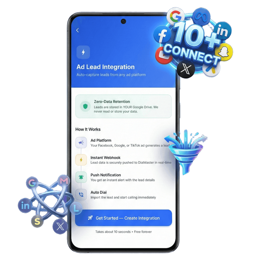 Dial Master Omnichannel Ad Platform Integration
